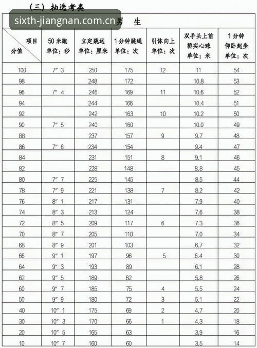 江南体育官方中国2026新版必备 江南体育官方中国2026新版最新动态:ACNS第六季启幕,修复登录故障,一个入口解决三大痛点