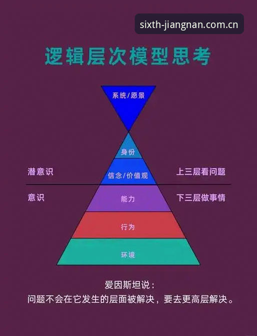 ACNS中国赛事数据升级必备 ACNS中国赛事数据升级必备:一个老玩家的选择逻辑全面解析